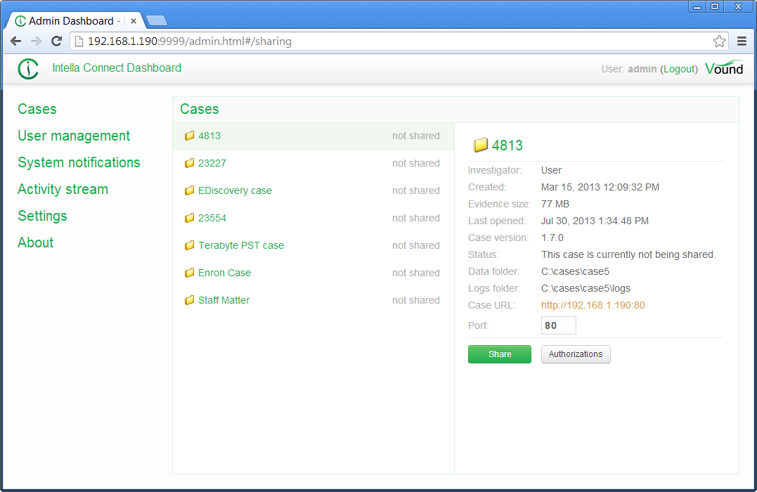 Intella Connect Dashboard