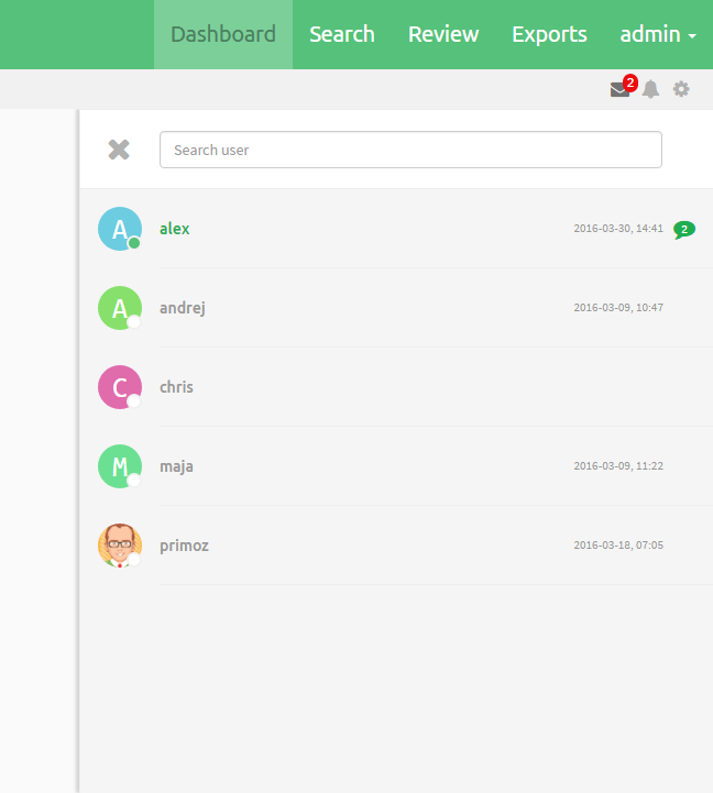 Instant Messaging Users
