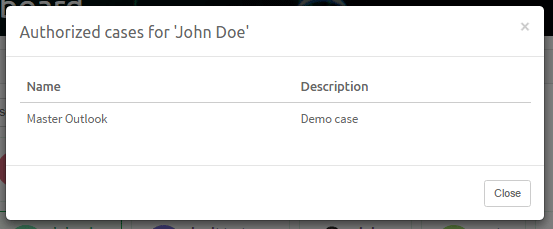 See authorized cases