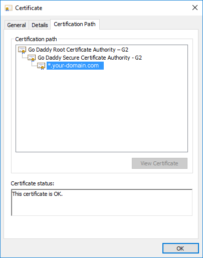View Certification Chain