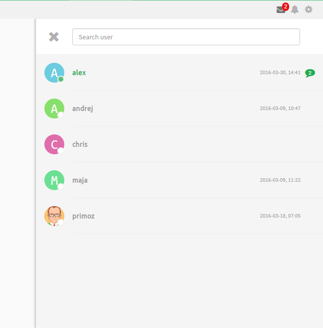 Instant Messaging Users