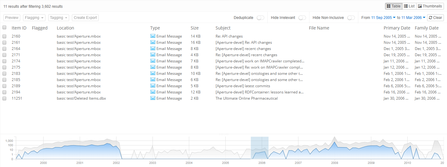 Timeline selection