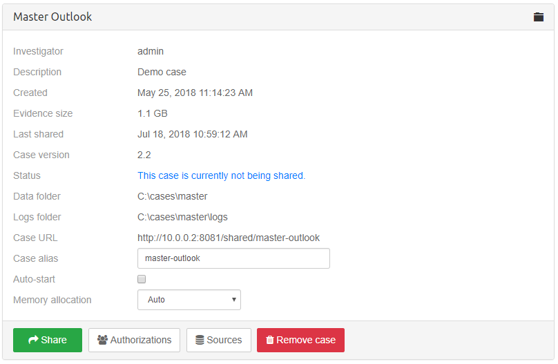 Assign roles to users per case
