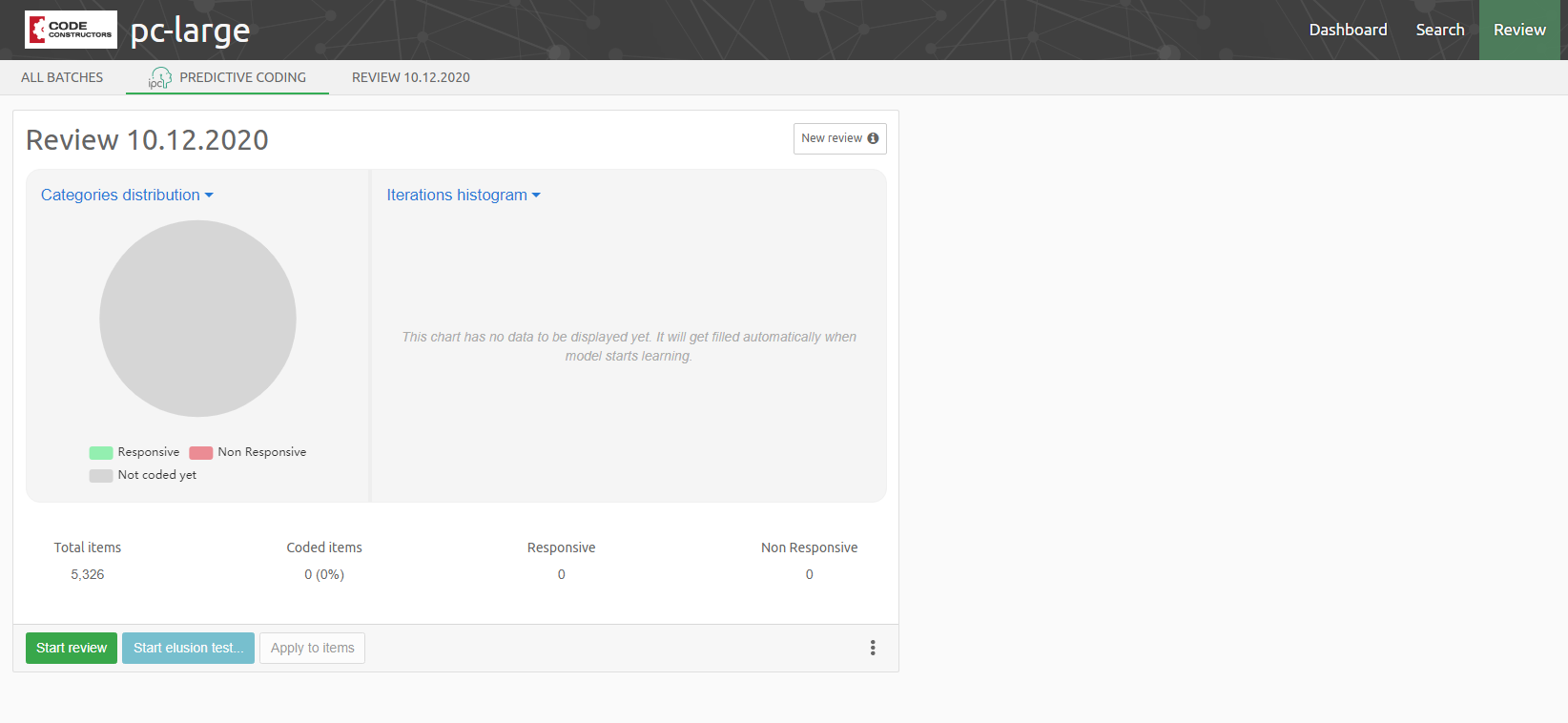 Preparing Predictive Coding new review