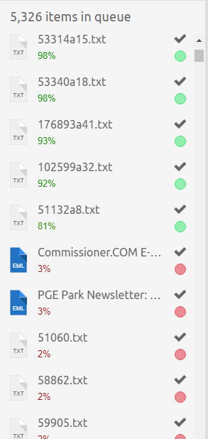 Predictive Coding scenario one: score gap