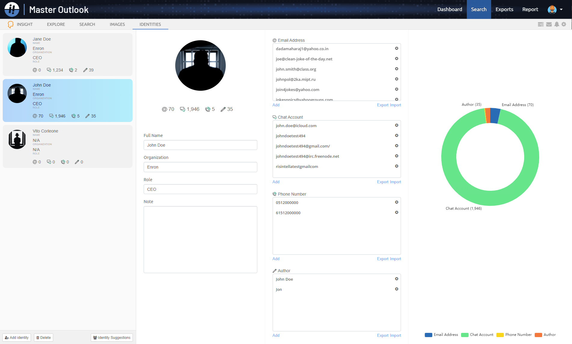 Identities in Intella Investigator