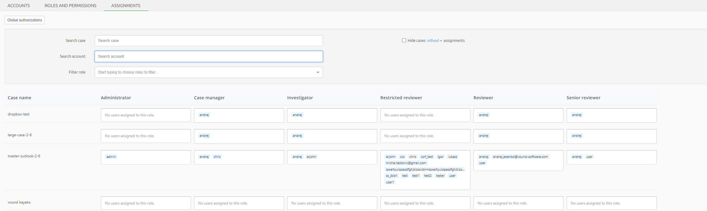 Assignments tab