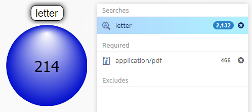 Require PDF docs